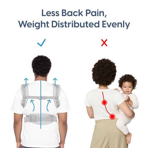 Ergobaby Babytrage, Omni 360 Cool Air Mesh mit 4 Positionen für Neugeborene bis Kleinkinder (0 4 Jahre), ergonomische Kindertrage und Rucksack, Mitternachtsblau