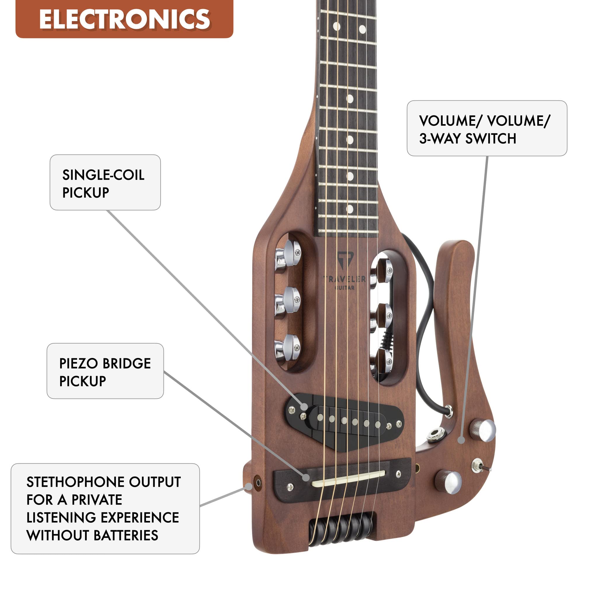 Traveler Guitar Antique PS ABNS
