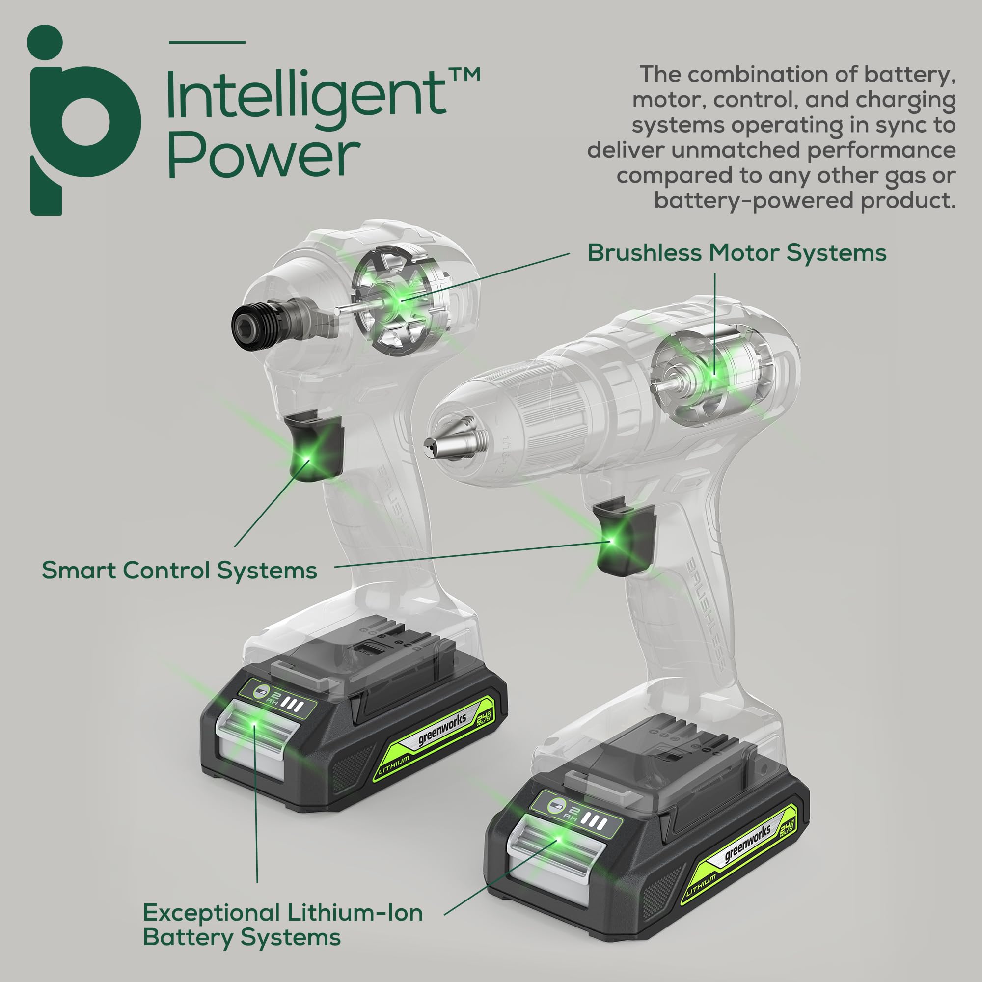 Greenworks 24V Brushless Cordless Drill Impact Driver Combo kit, 1/2u201dDrill &amp; 1/4u201dHex Impact Driver Power Tool Kit, Included 2 Batteries, 1 Charger, 8 pcs Bit Set &amp; Bag