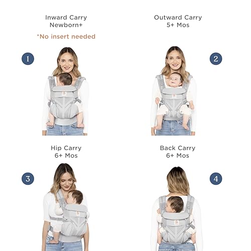 Ergobaby Babytrage, Omni 360 Cool Air Mesh mit 4 Positionen für Neugeborene bis Kleinkinder (0 4 Jahre), ergonomische Kindertrage und Rucksack, Mitternachtsblau