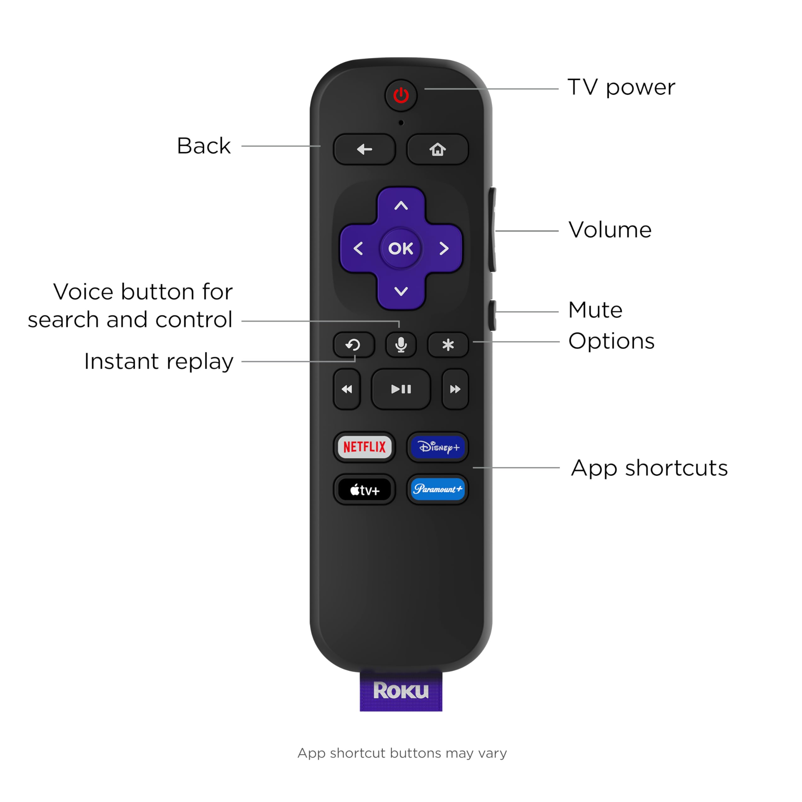 Roku Streambar | 4K HDR Streaming Device &amp; Premium Roku Soundbar All In One, Roku Voice Remote,u00a0Free &amp; Live TV