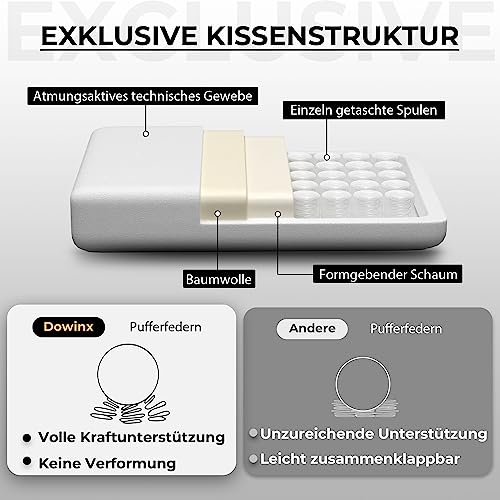 Dowinx Taschenfederkissen Ergonomischer Massagefunktion Fußstützen